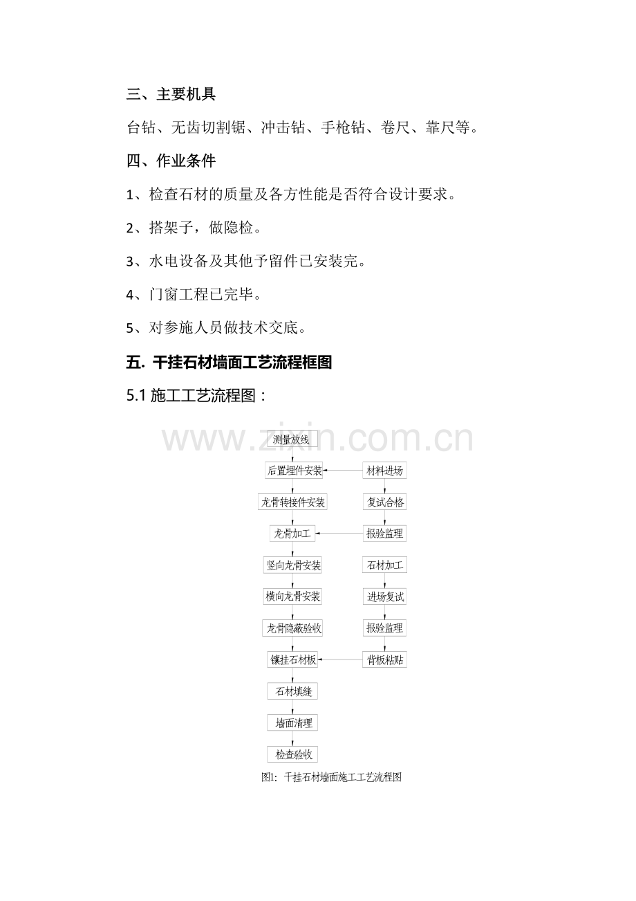 外墙干挂石材施工工艺.doc_第2页