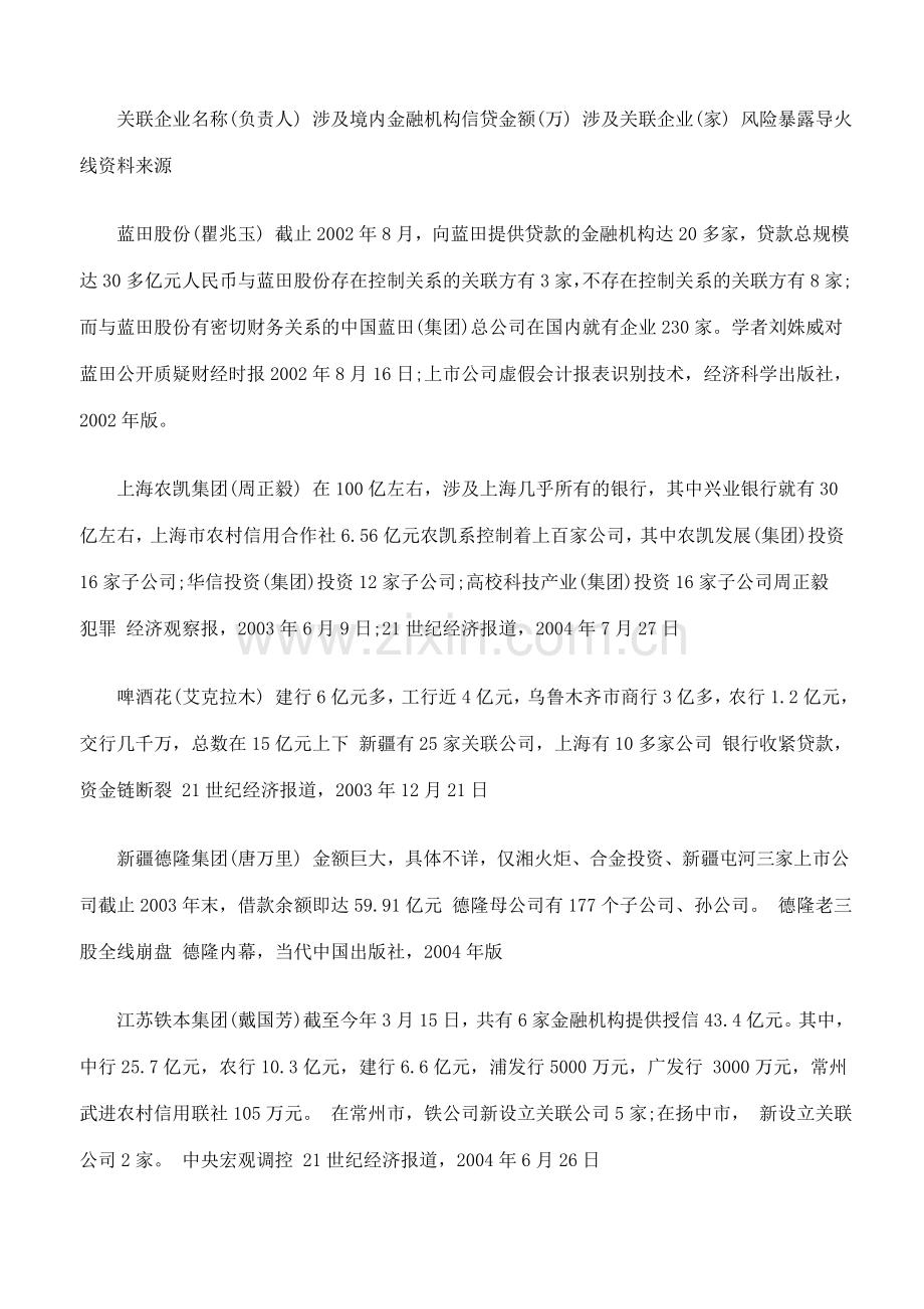 关联企业制度与银行信贷风险控制下.doc_第2页