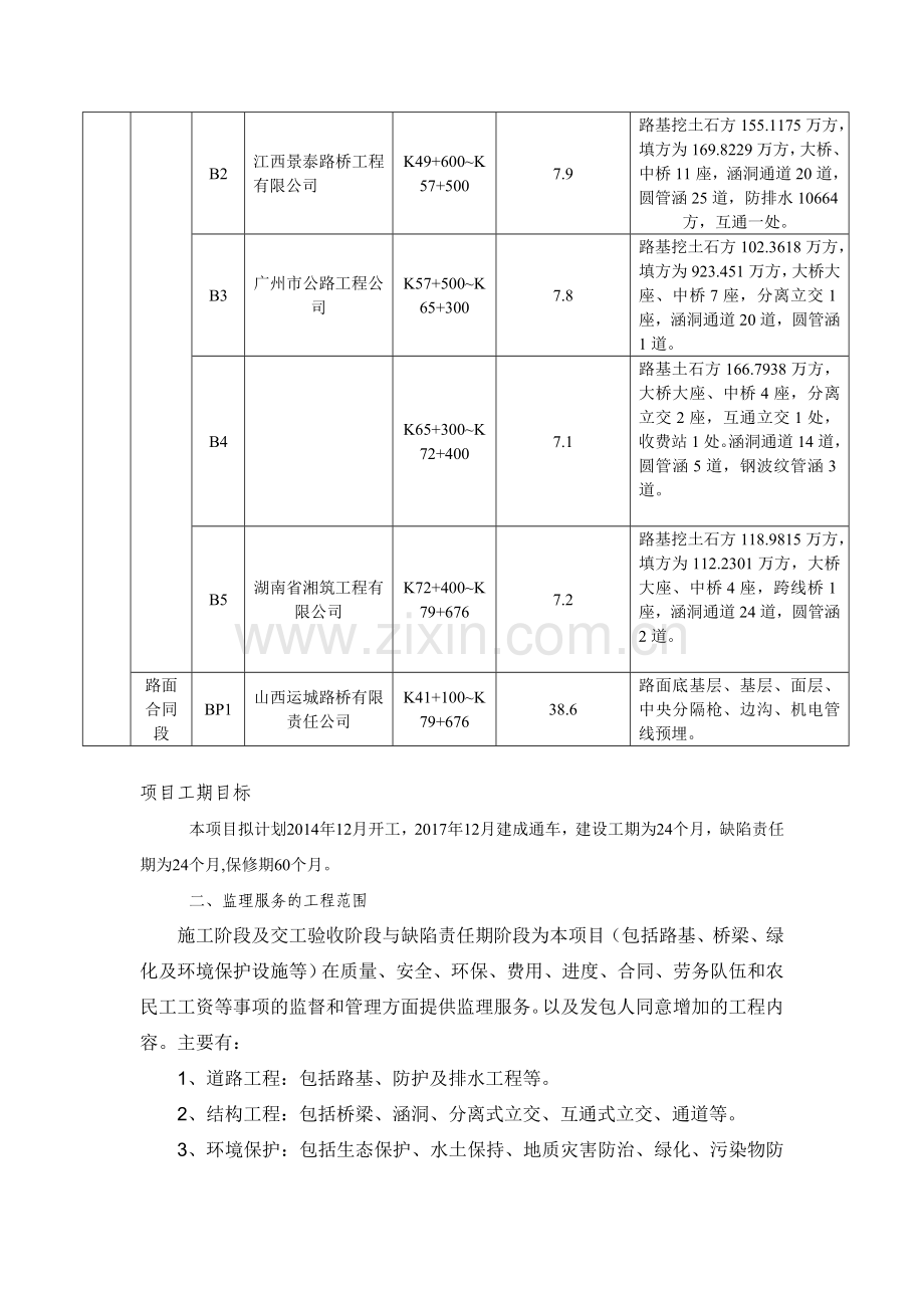 高速公路将建设监理巡视旁站制度.doc_第3页