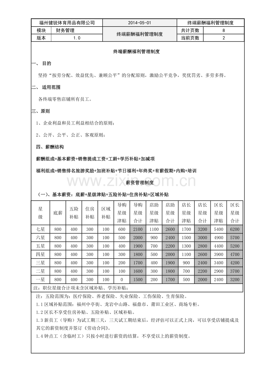 福州健锐终端薪资福利制度(确定).doc_第2页