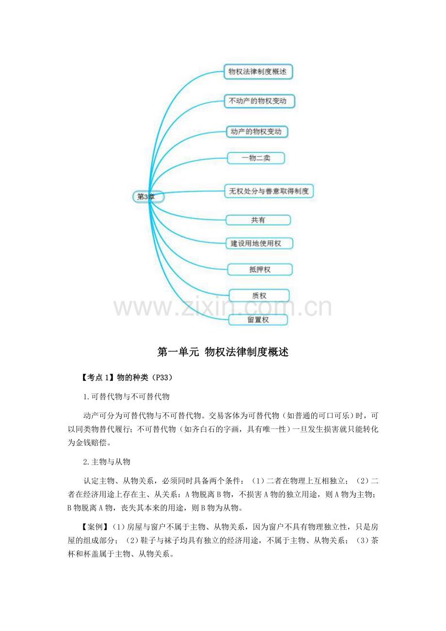 2015年CPA考试《经济法》考点解读第03章-物权法律制度01.doc_第2页