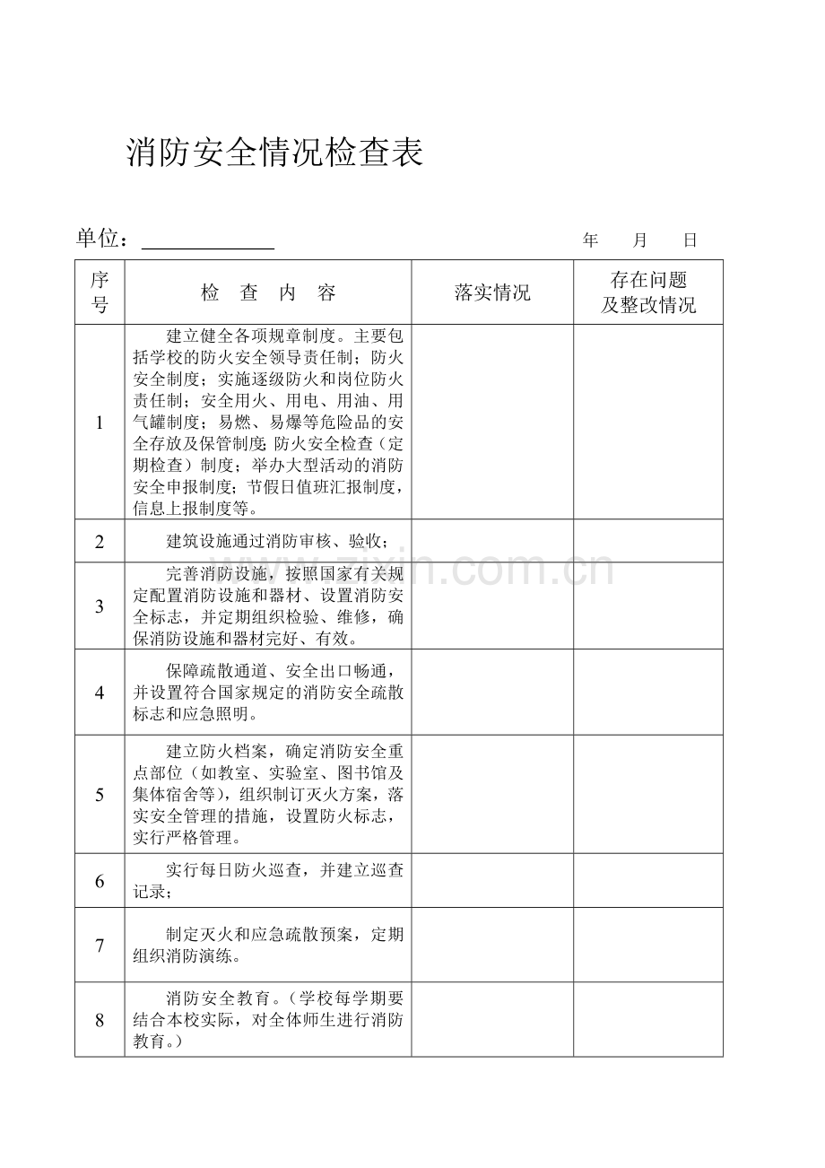 消防-用电安全情况每月检查表..doc_第1页