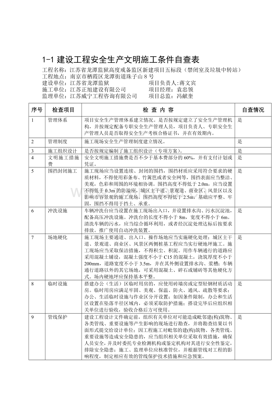 1-1建设工程安全生产文明施工条件自查表.doc_第1页