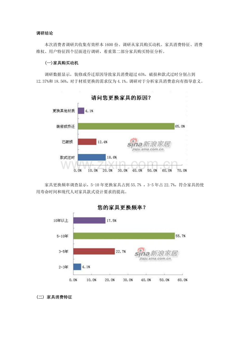 2010年中国家具消费者特征调研.doc_第1页