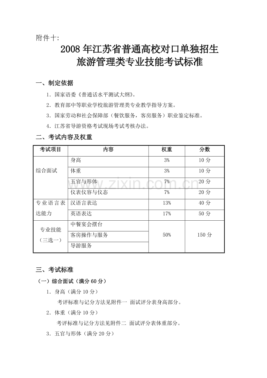 安全生产标准制修订工作细则..doc_第1页