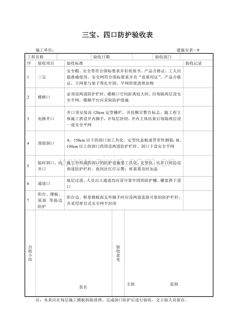 基坑支护安全防护验收表.doc_第2页