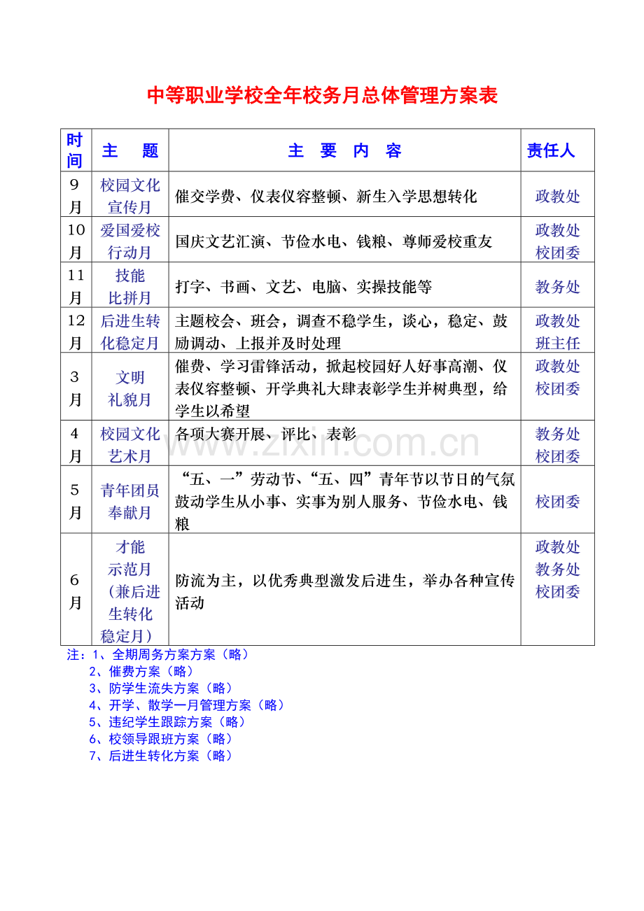 中等职业学校管理制度简版.doc_第3页