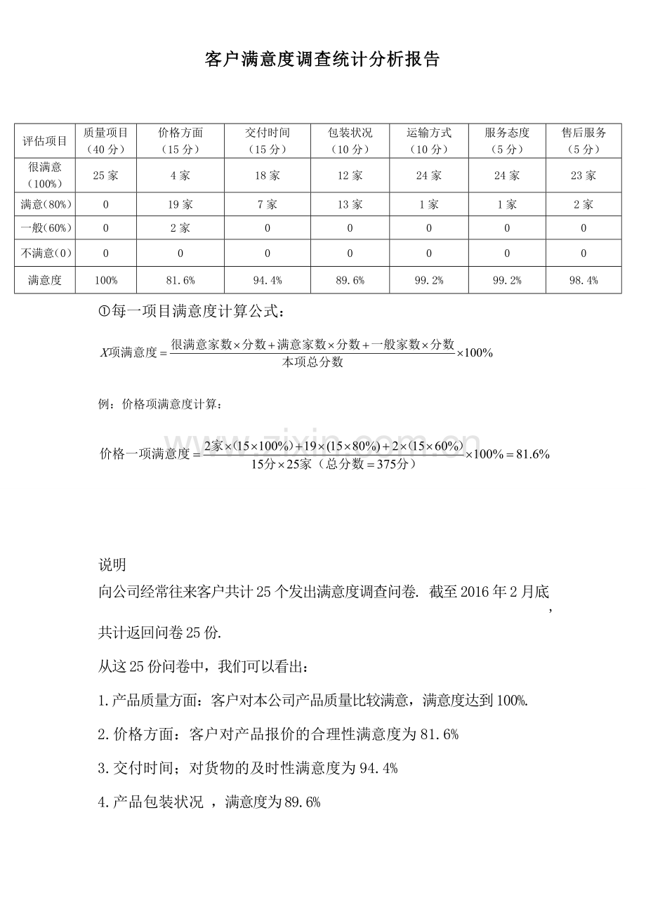 客户满意度调查分析报告.doc_第2页