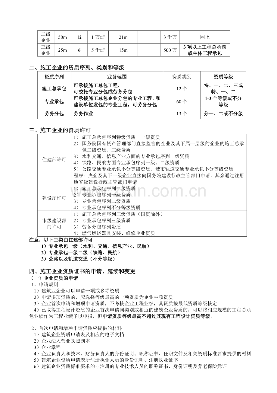 22--施工企业从业资格制度.doc_第2页