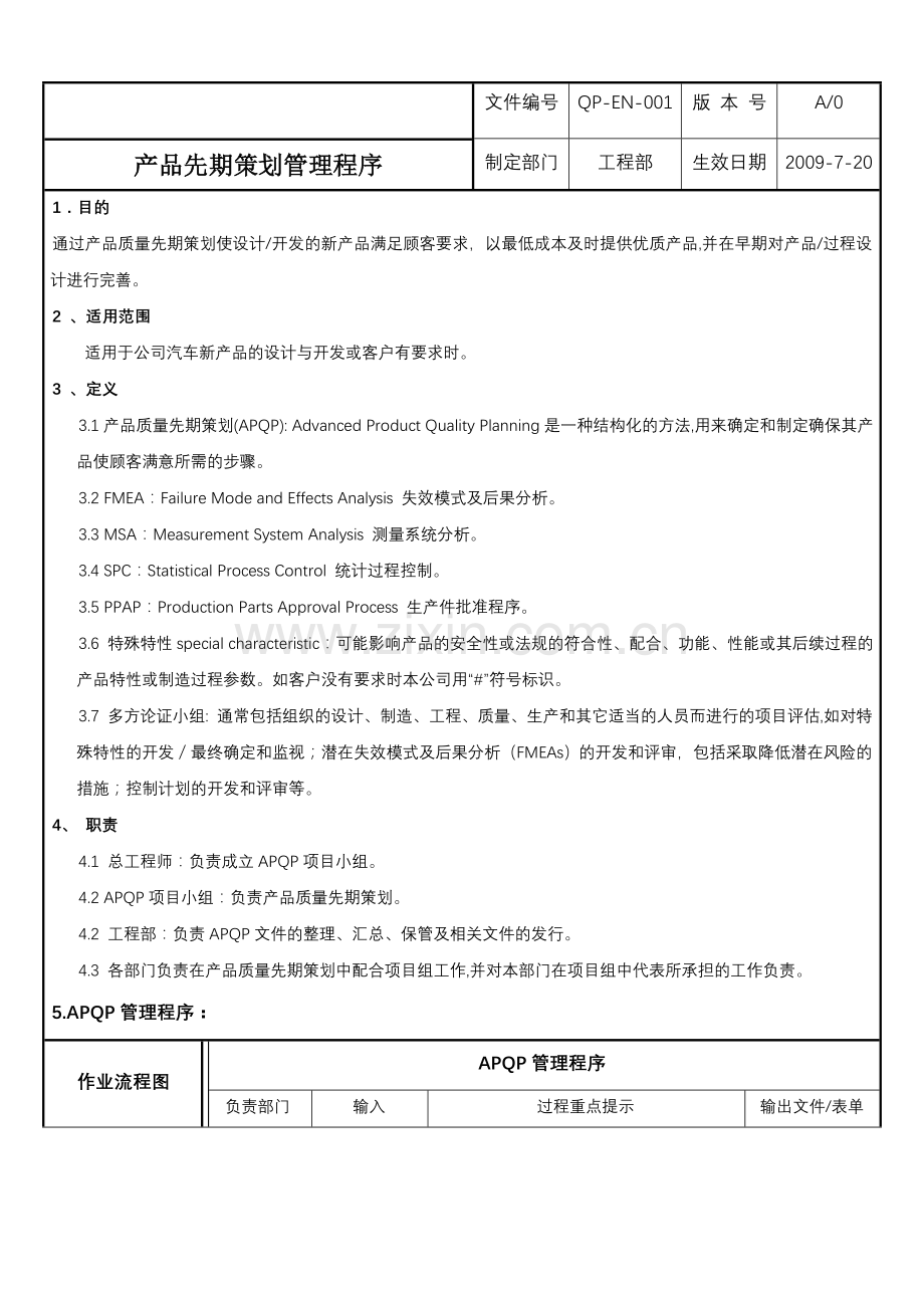 产品质量先期策划APQP管理程序QP-EN-1.doc_第2页