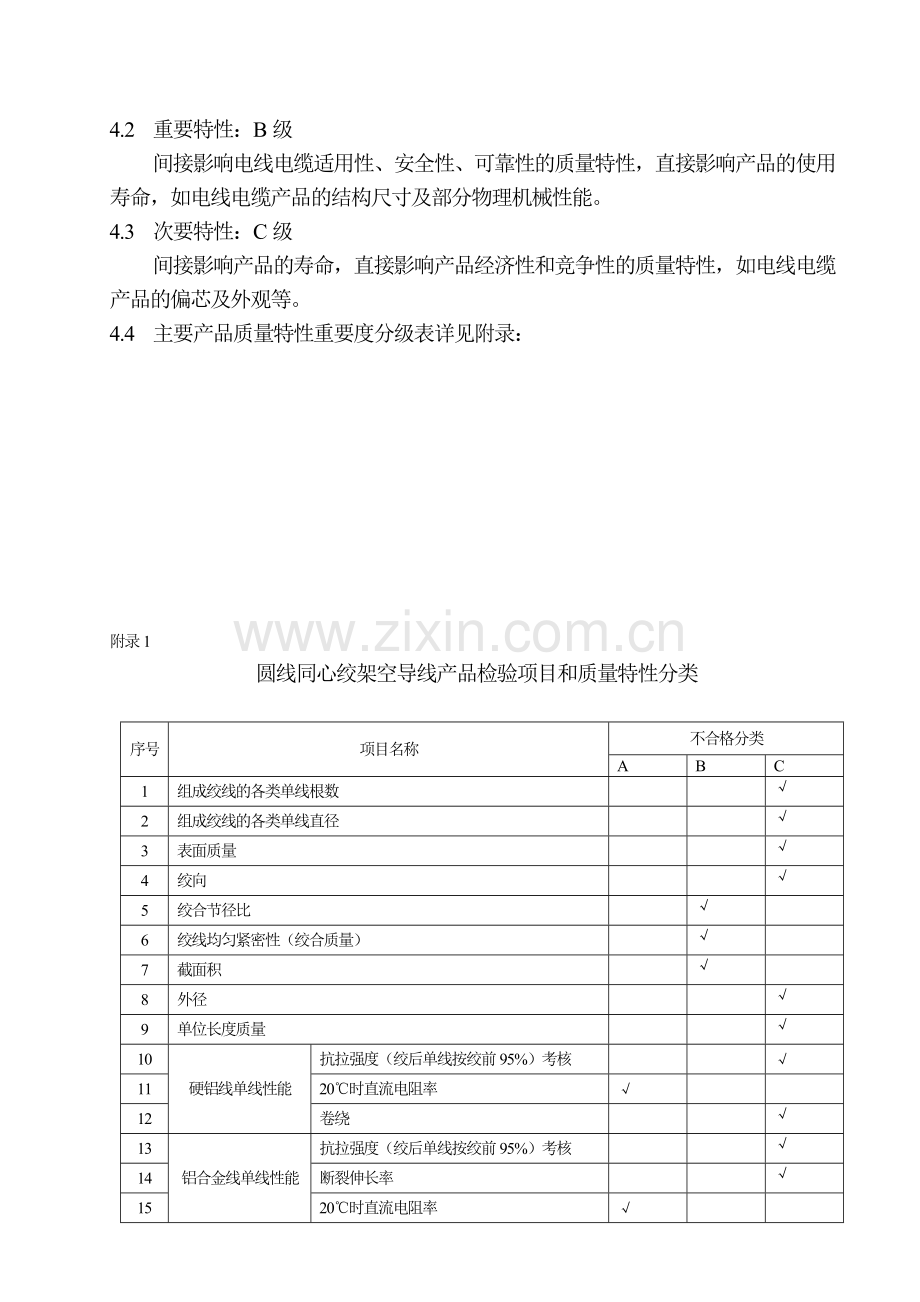 产品质量特性重要度管理制度--01.doc_第3页