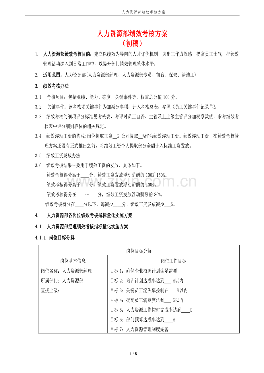 01--人力资源部绩效考核方案.doc_第1页