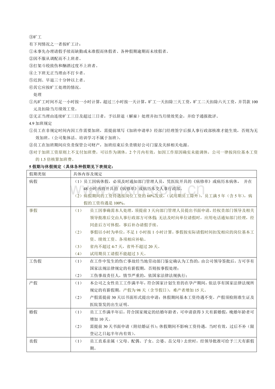 考勤管理制度(XCZD-2013005.doc_第2页