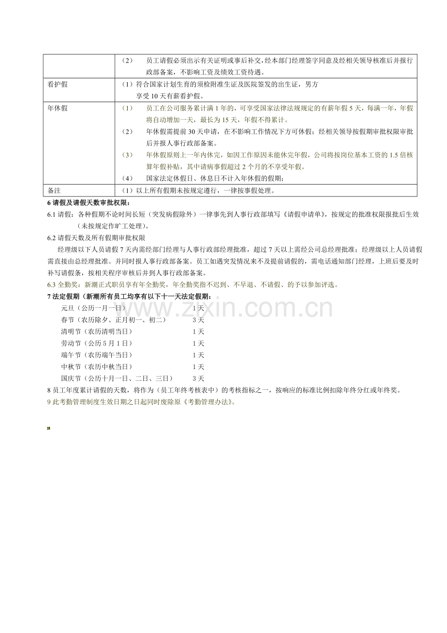 考勤管理制度(XCZD-2013005.doc_第3页