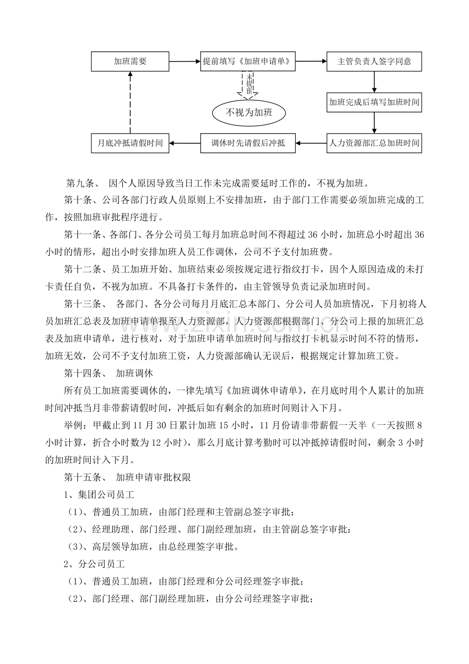 员工加班管理制度(新)1.doc_第2页