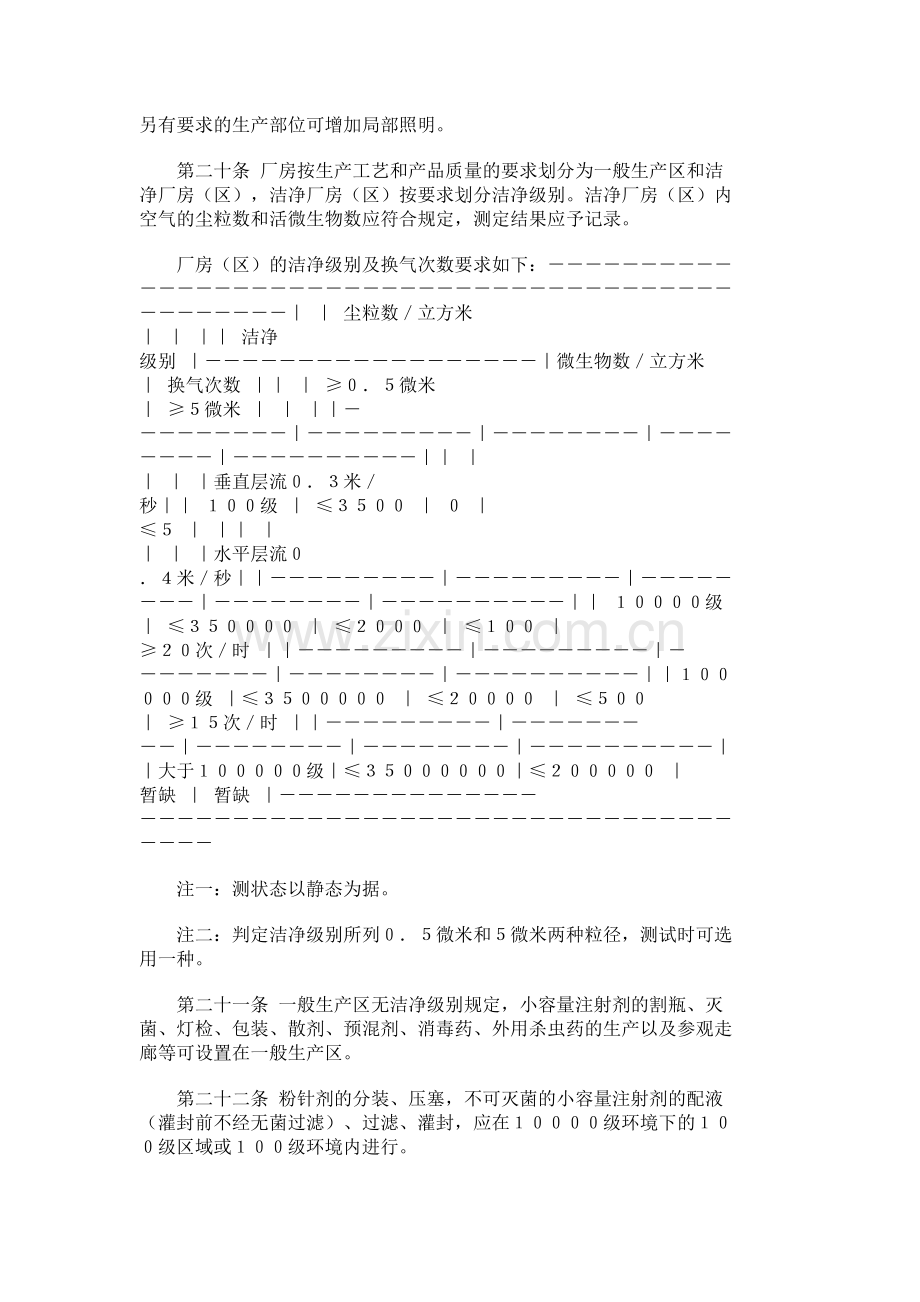 兽药生产质量管理规范实施细则.doc_第3页