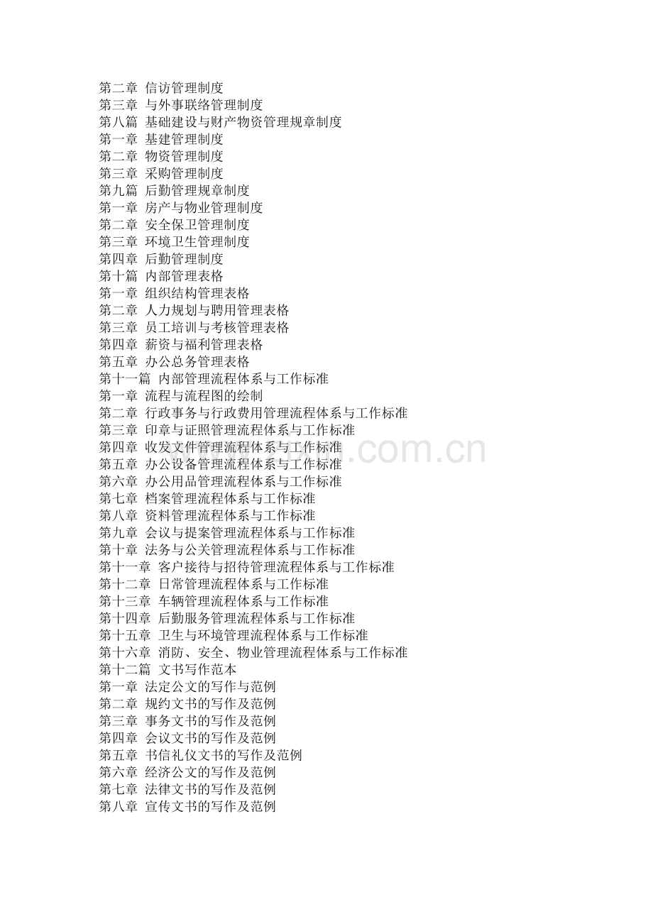 房地产内部制度全书目录.doc_第2页