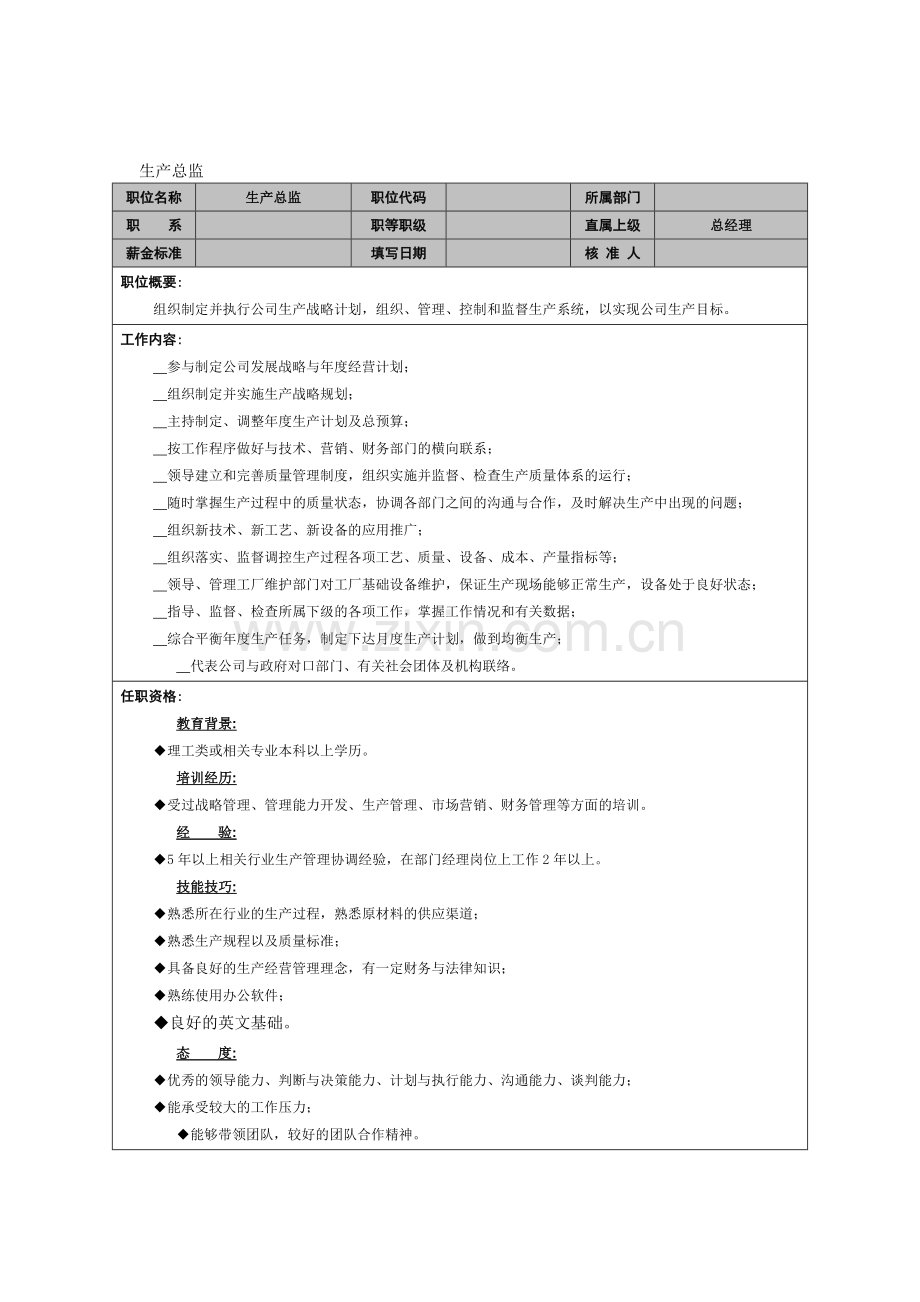 10.生产总监-岗位职责-锡恩4D绩效考核操作方案.doc_第1页