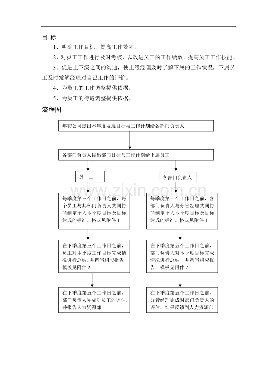 目标管理制度与流程.doc_第2页