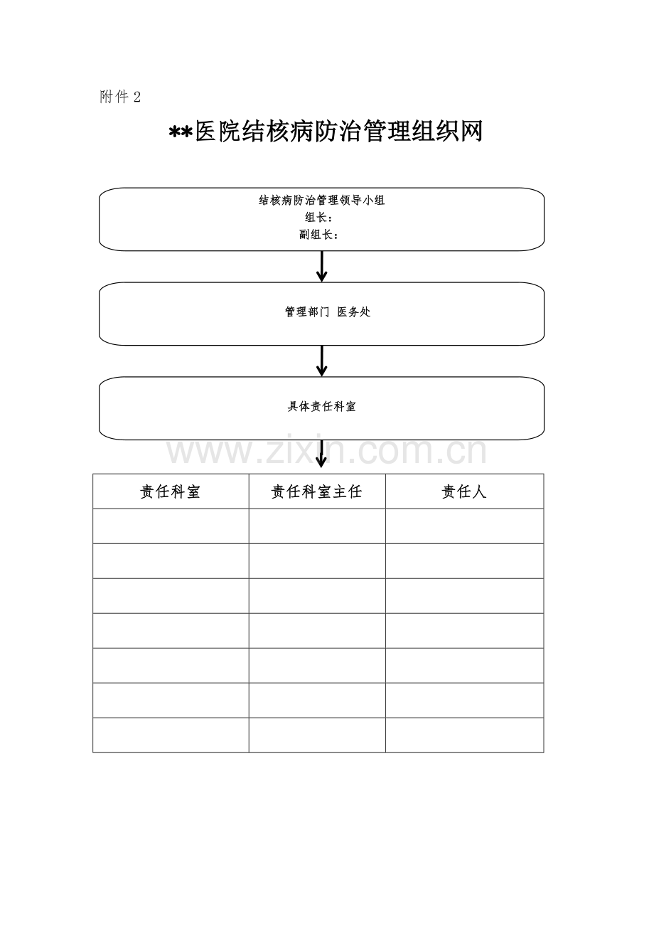 2014-结核病相关制度.doc_第3页