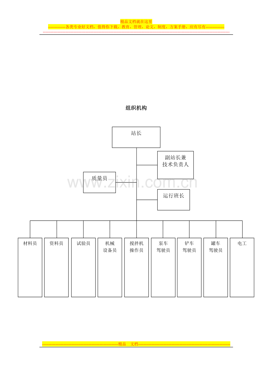 混凝土搅拌站管理制度(全).doc_第3页