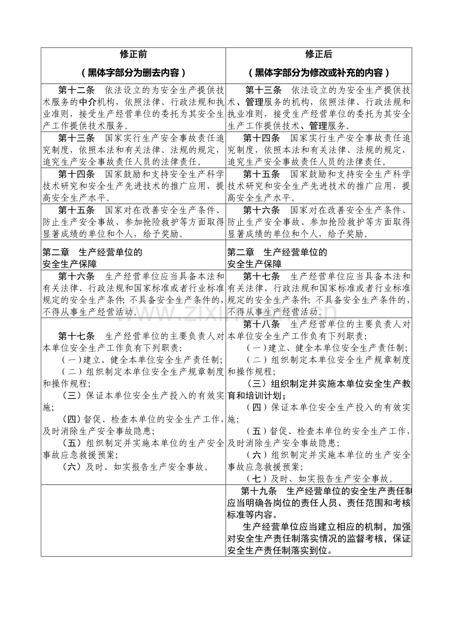 《中华人民共和国安全生产法》修正前后对照表201412.doc_第3页