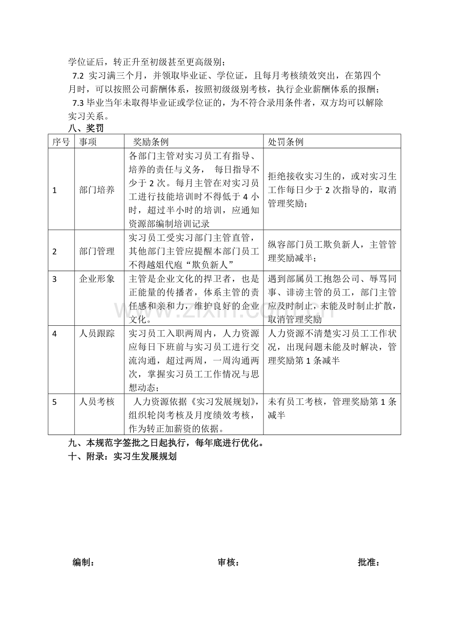 企业实习生用工管理规范(签批稿2016.09.3).doc_第3页