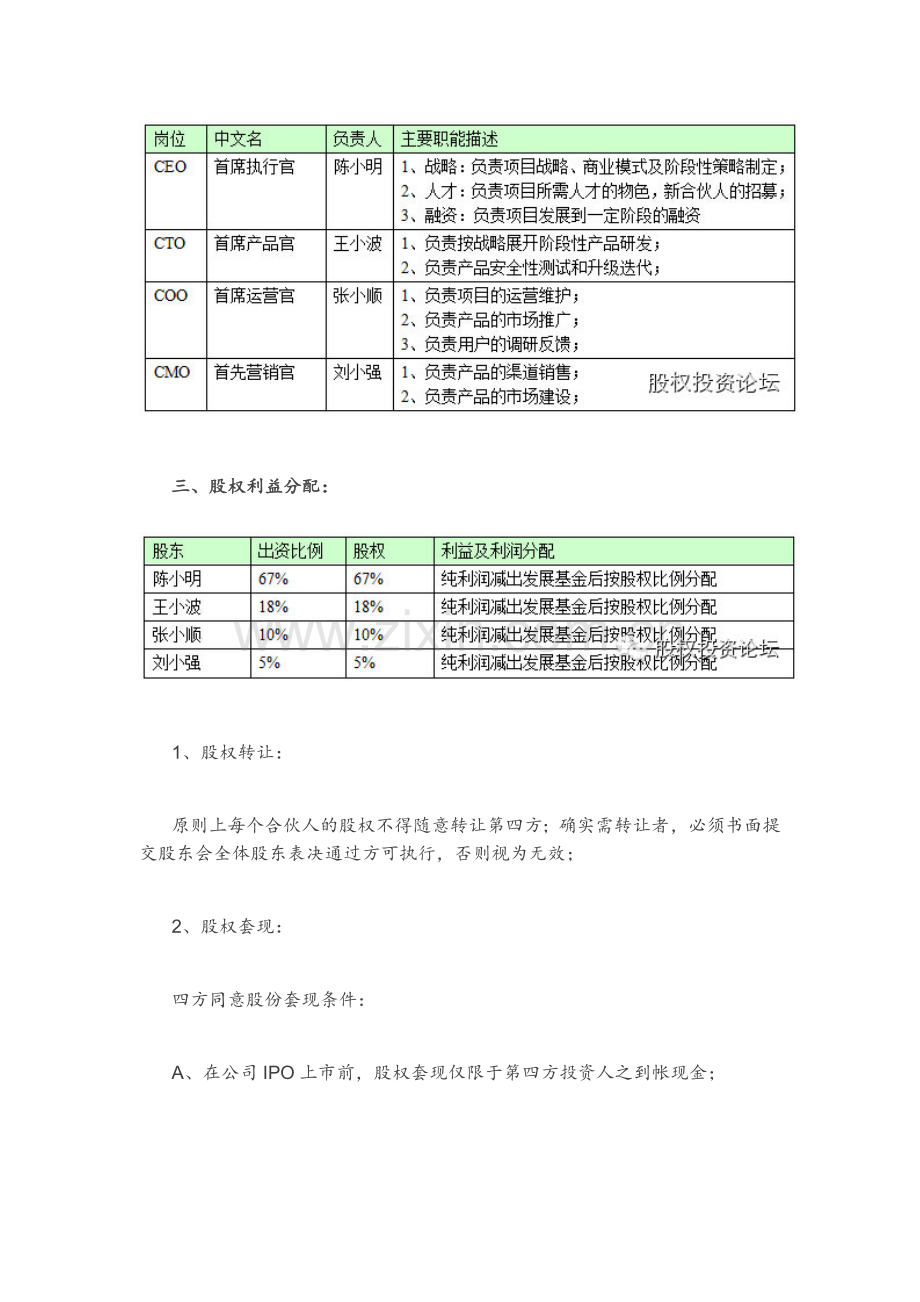 合伙创业协议书标准模板.doc_第3页