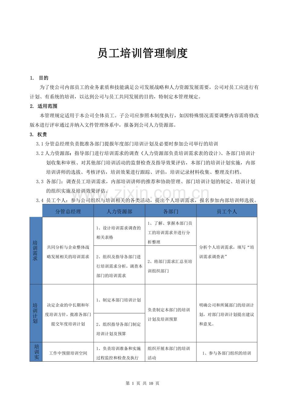 员工培训管理制度(修订).doc_第1页