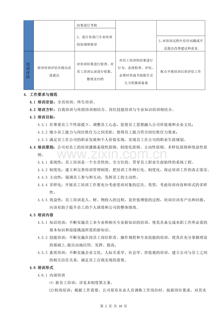 员工培训管理制度(修订).doc_第2页