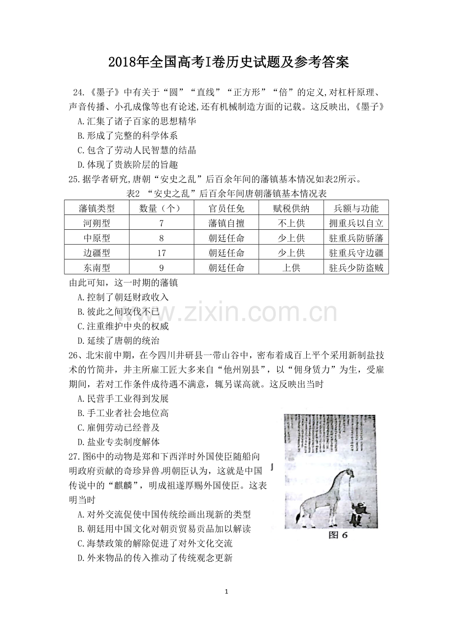 2018年全国高考I卷历史试题及参考答案.doc_第1页