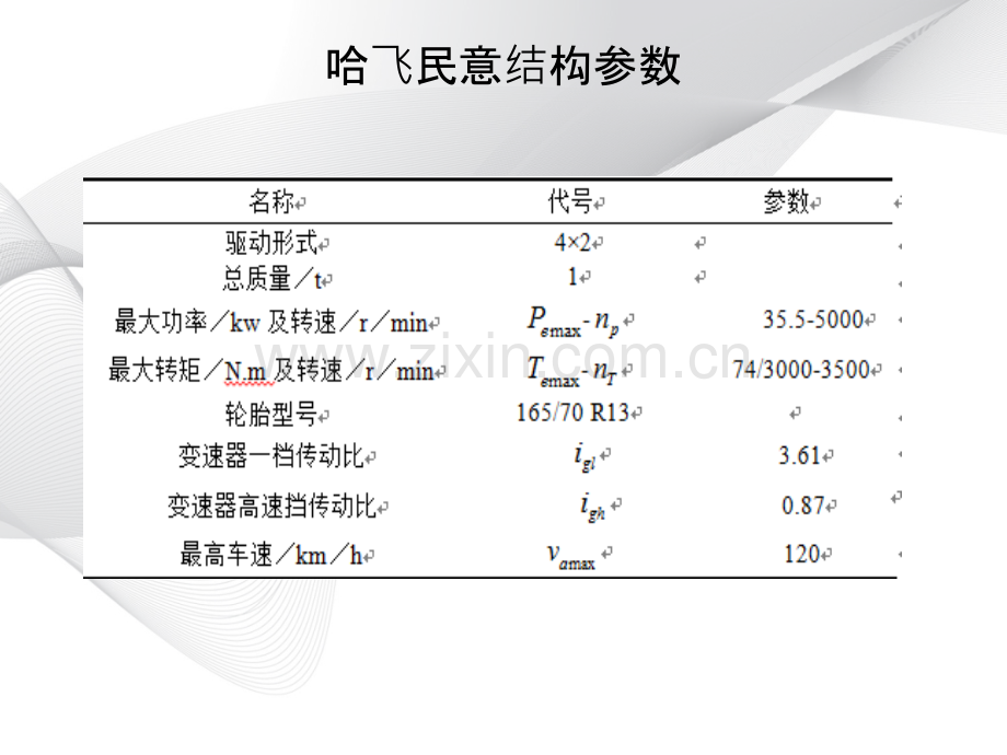 减速器设计.ppt_第3页