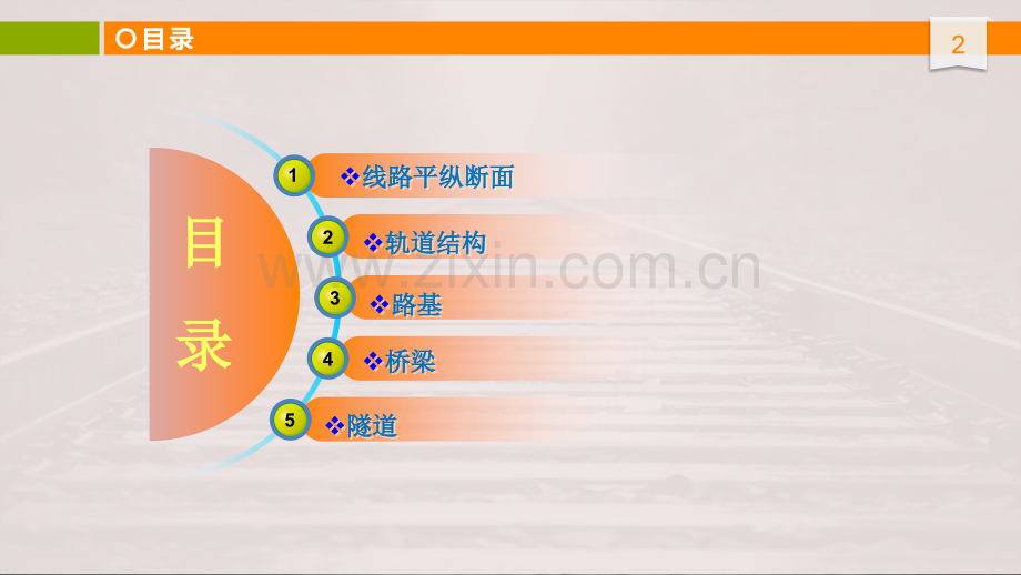 工务基本知识简介2016.12.ppt_第2页