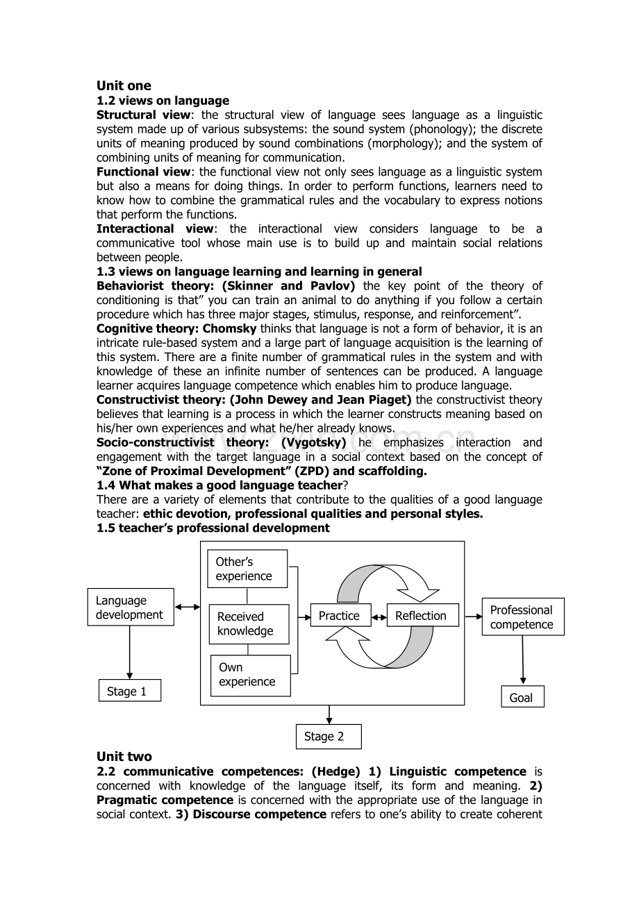 英语教学法教程考试用.doc_第1页