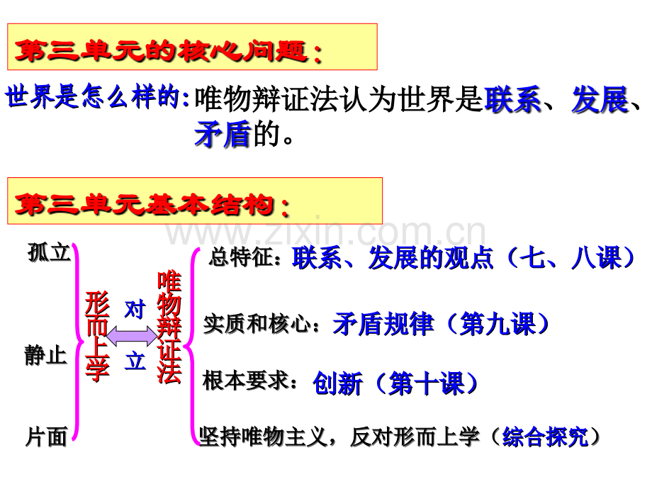 世界是普遍联系的(优秀课件)..ppt_第3页