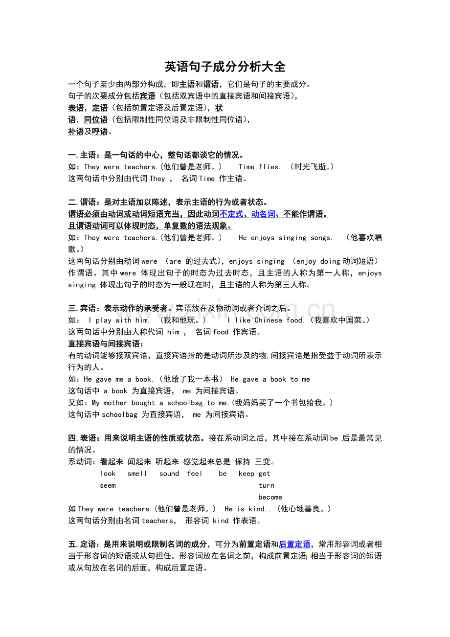 英语句子成分分析大全.doc_第1页