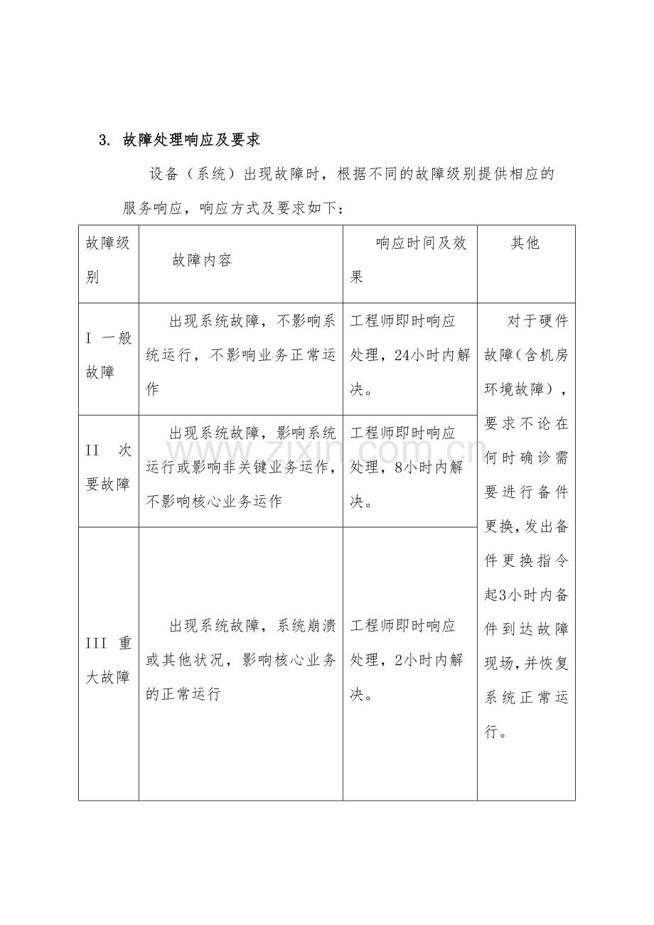 日常运维管理制度.doc_第2页