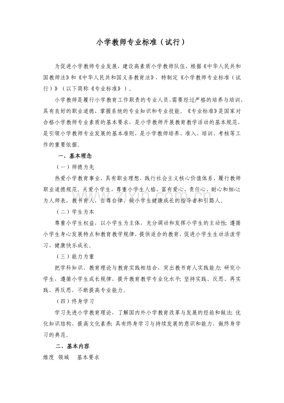 小学教师专业标准(试行).doc_第1页