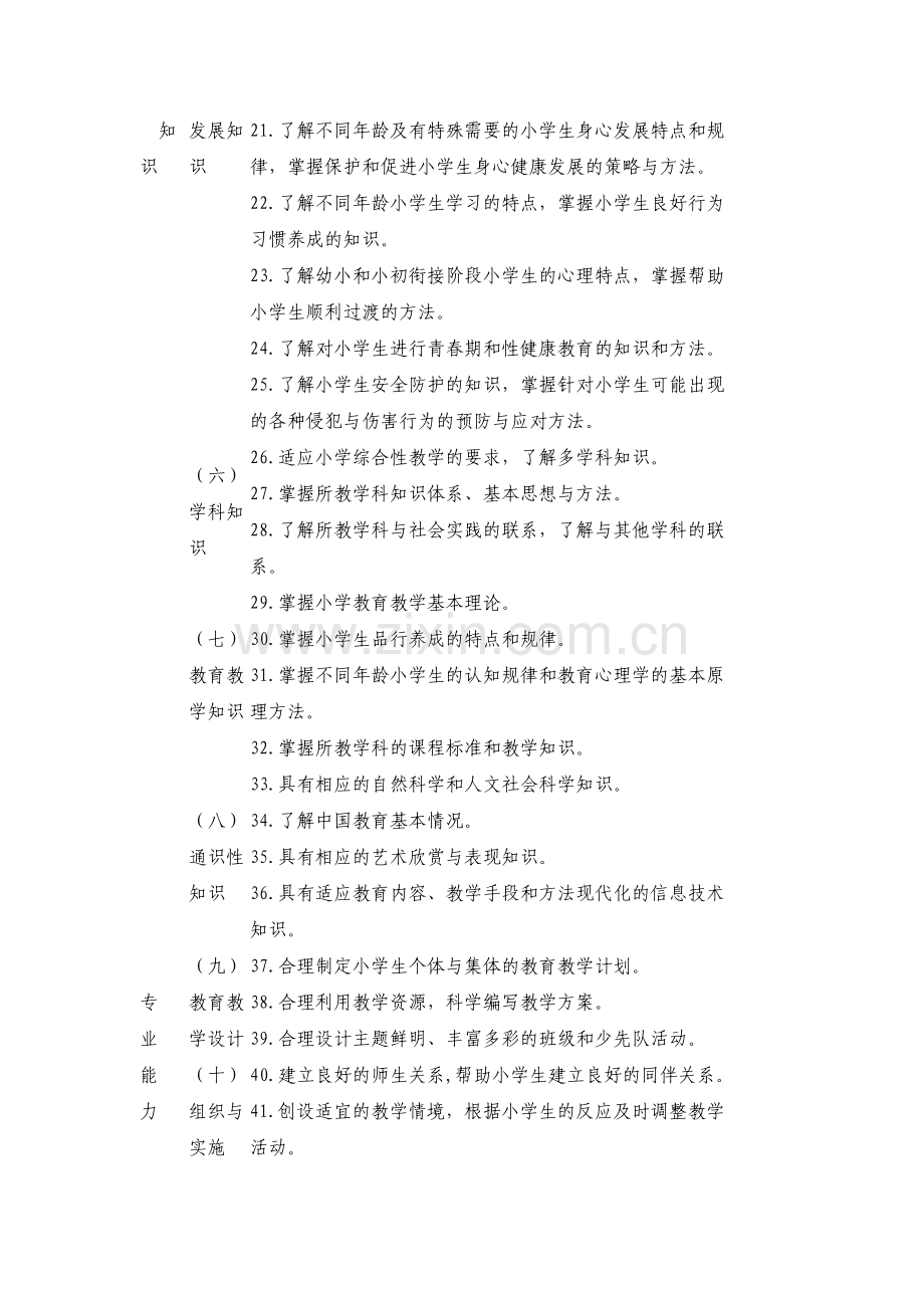 小学教师专业标准(试行).doc_第3页