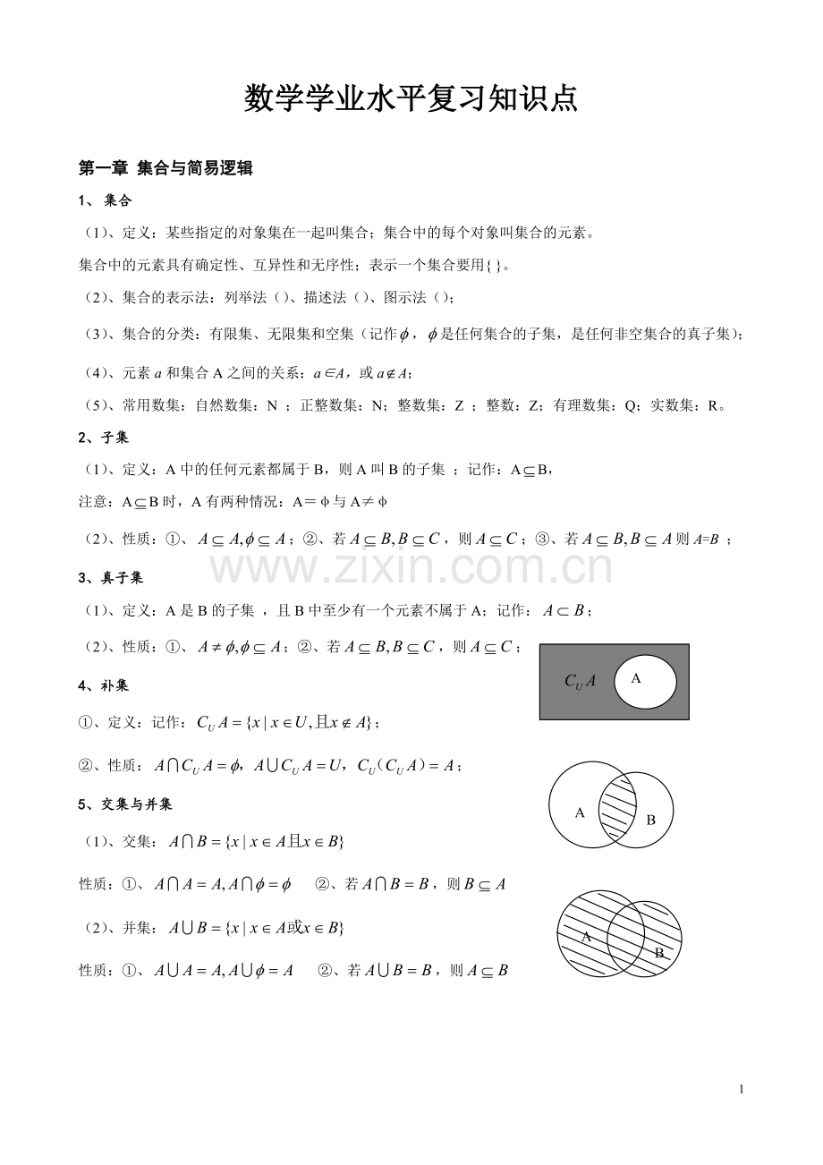 高中数学会考知识点总结(超级经典).doc_第1页