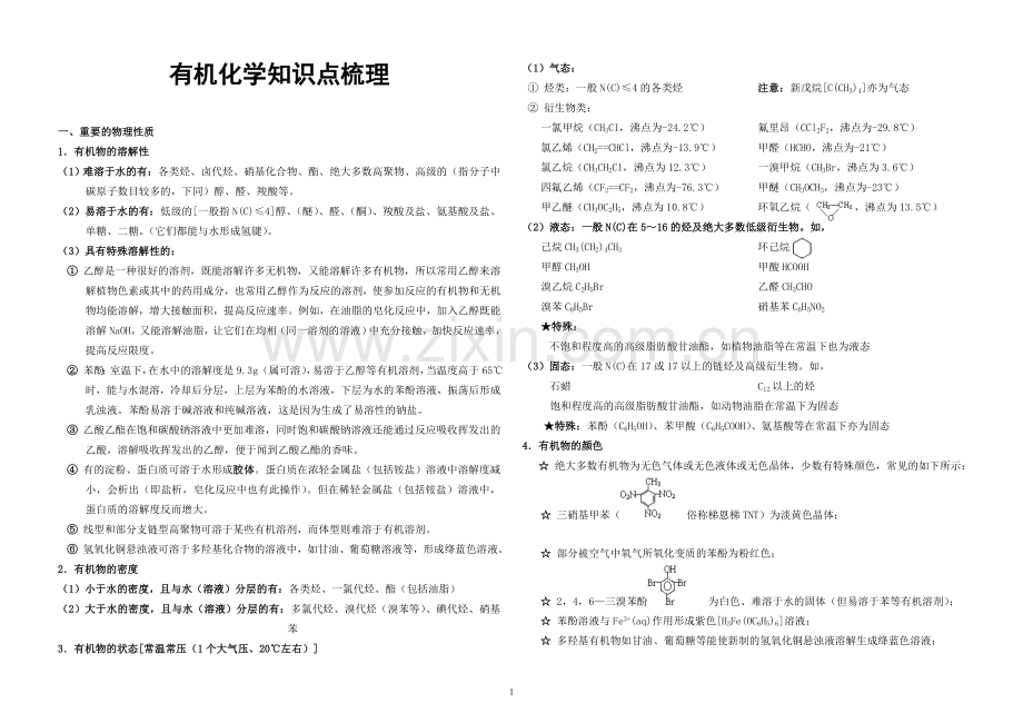 高考化学有机化学知识点梳理.doc_第1页