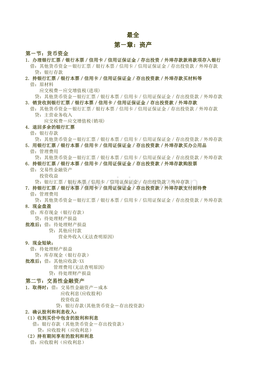 初级会计实务会计分录总结大全(全).doc_第1页