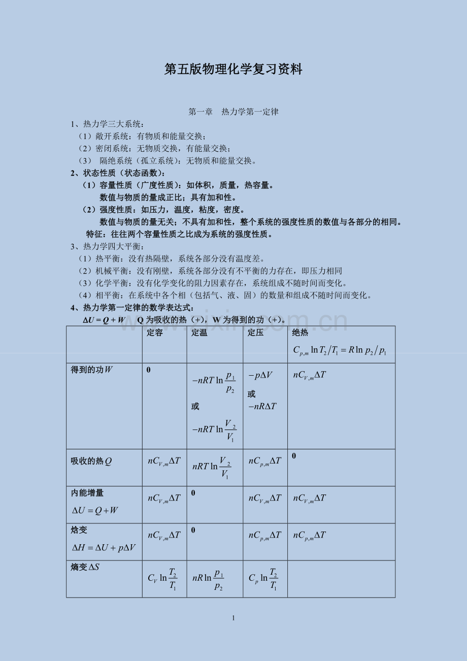 第五版物理化学复习资料.doc_第1页