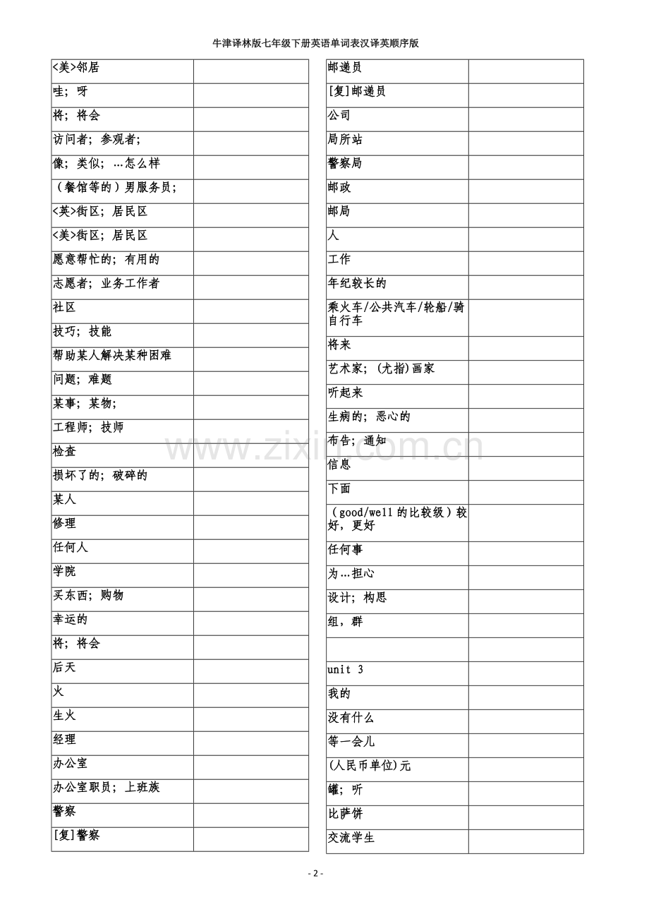 牛津译林版七年级下册英语单词表汉译英顺序版.doc_第2页