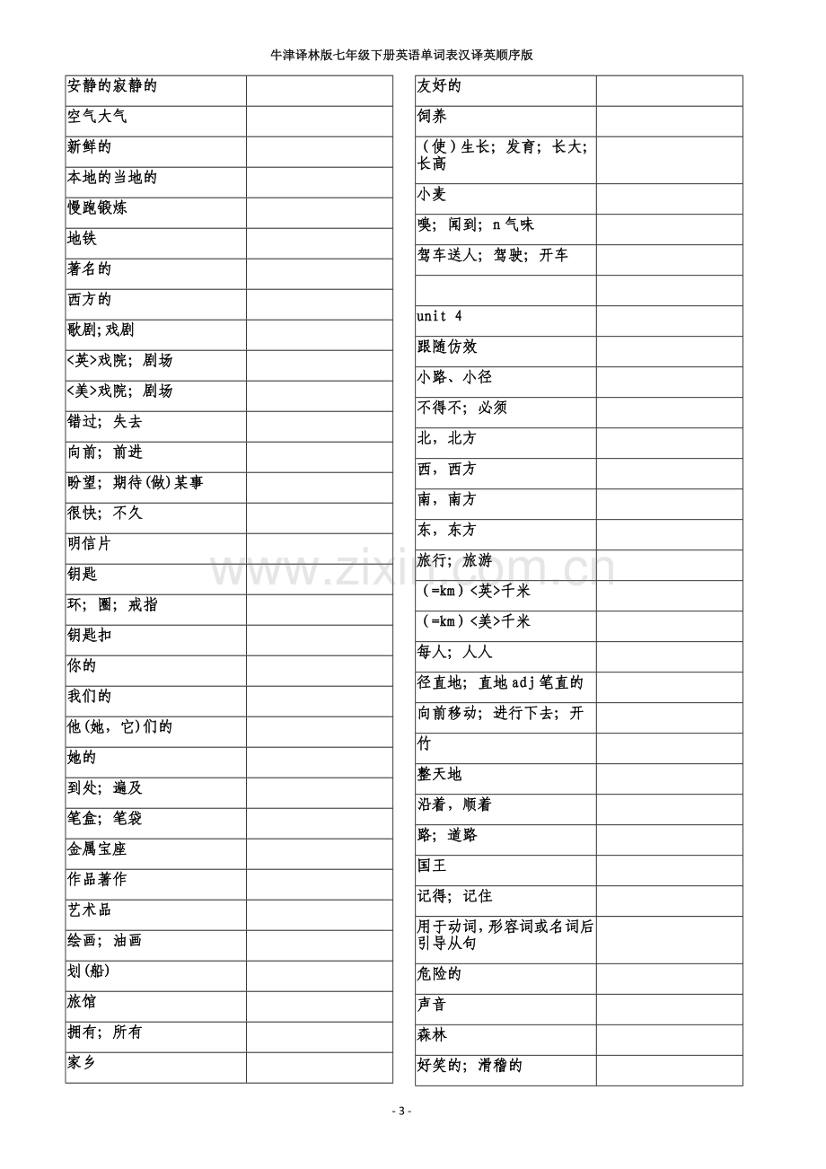 牛津译林版七年级下册英语单词表汉译英顺序版.doc_第3页