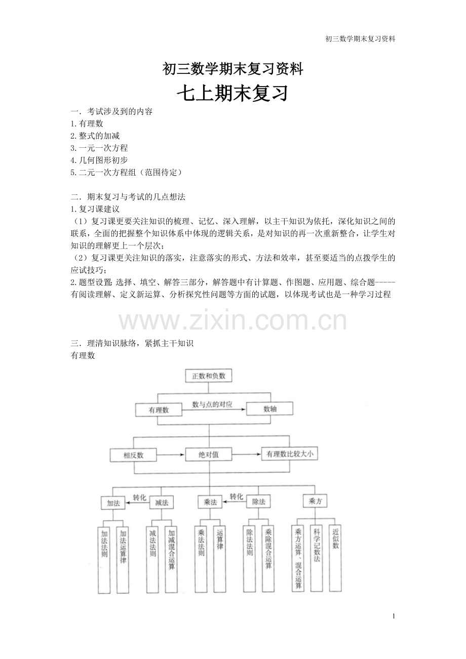 初一数学期末复习.doc_第1页