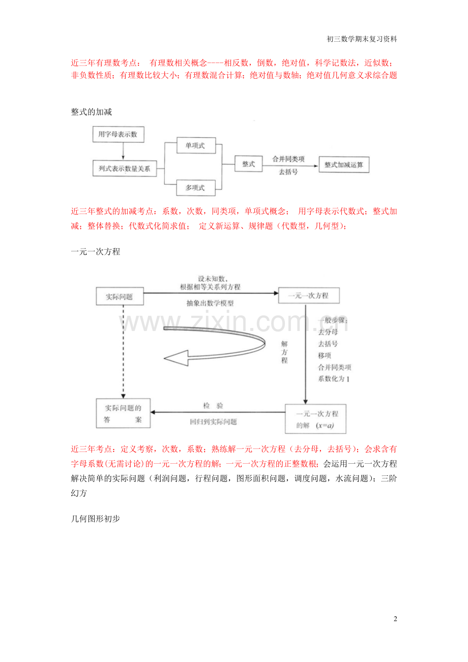 初一数学期末复习.doc_第2页