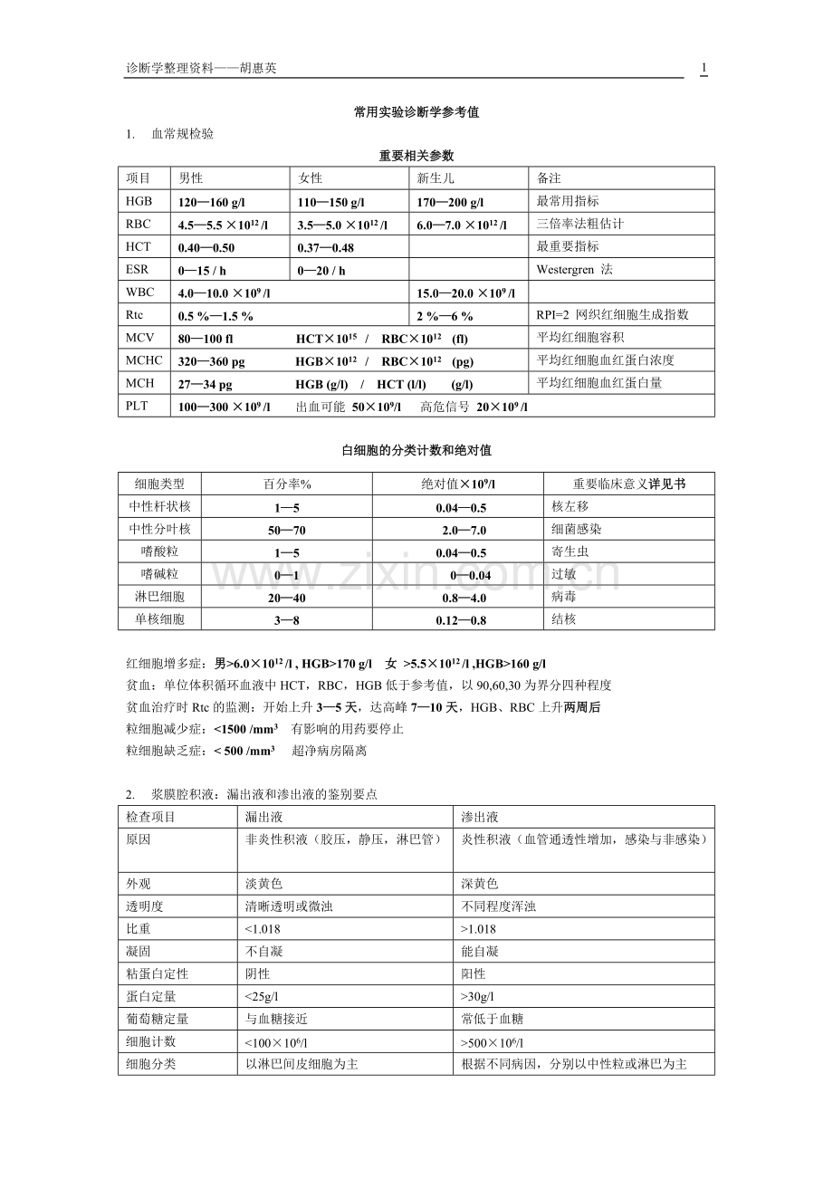 常用实验诊断学参考值.pdf_第1页