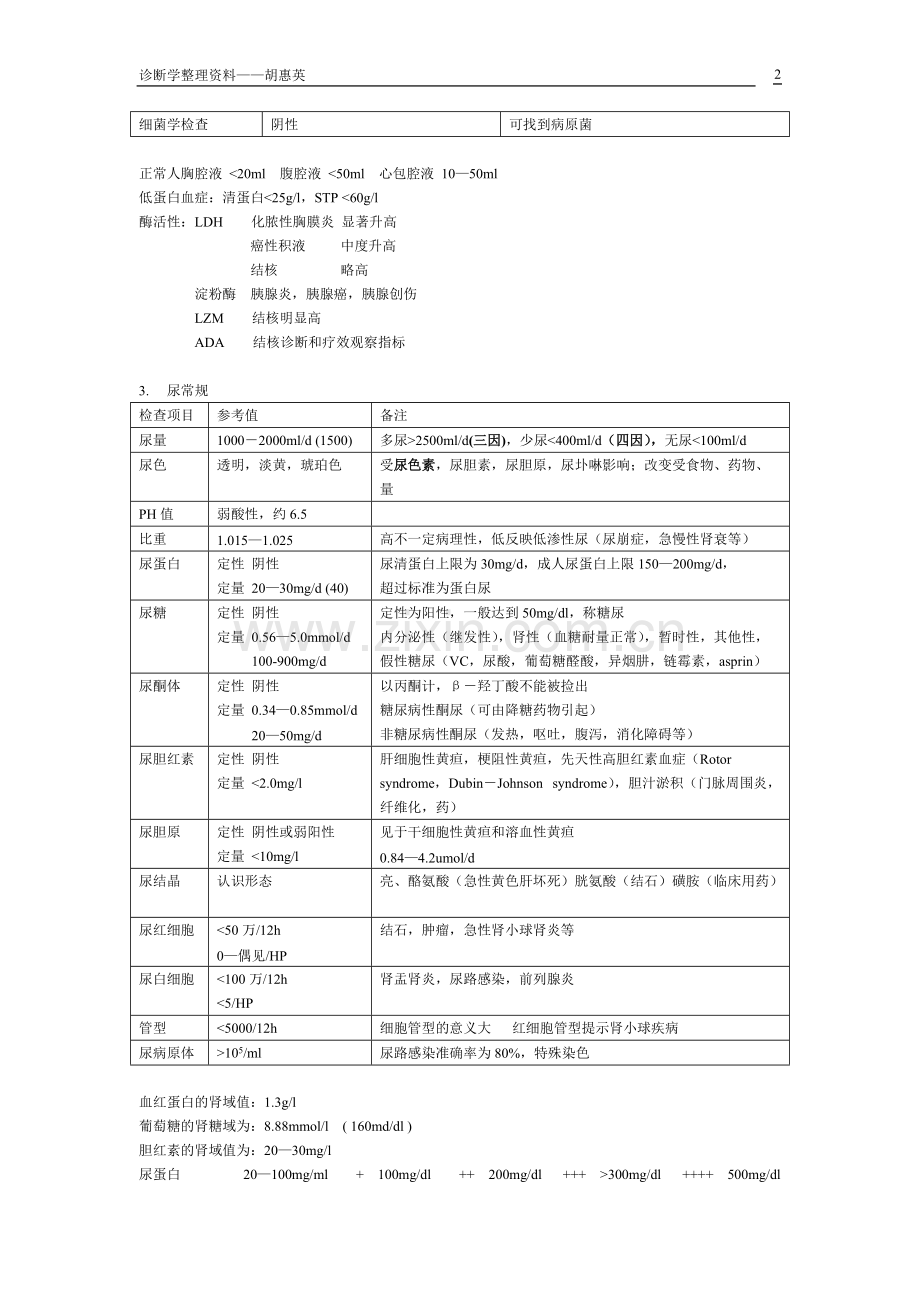 常用实验诊断学参考值.pdf_第2页