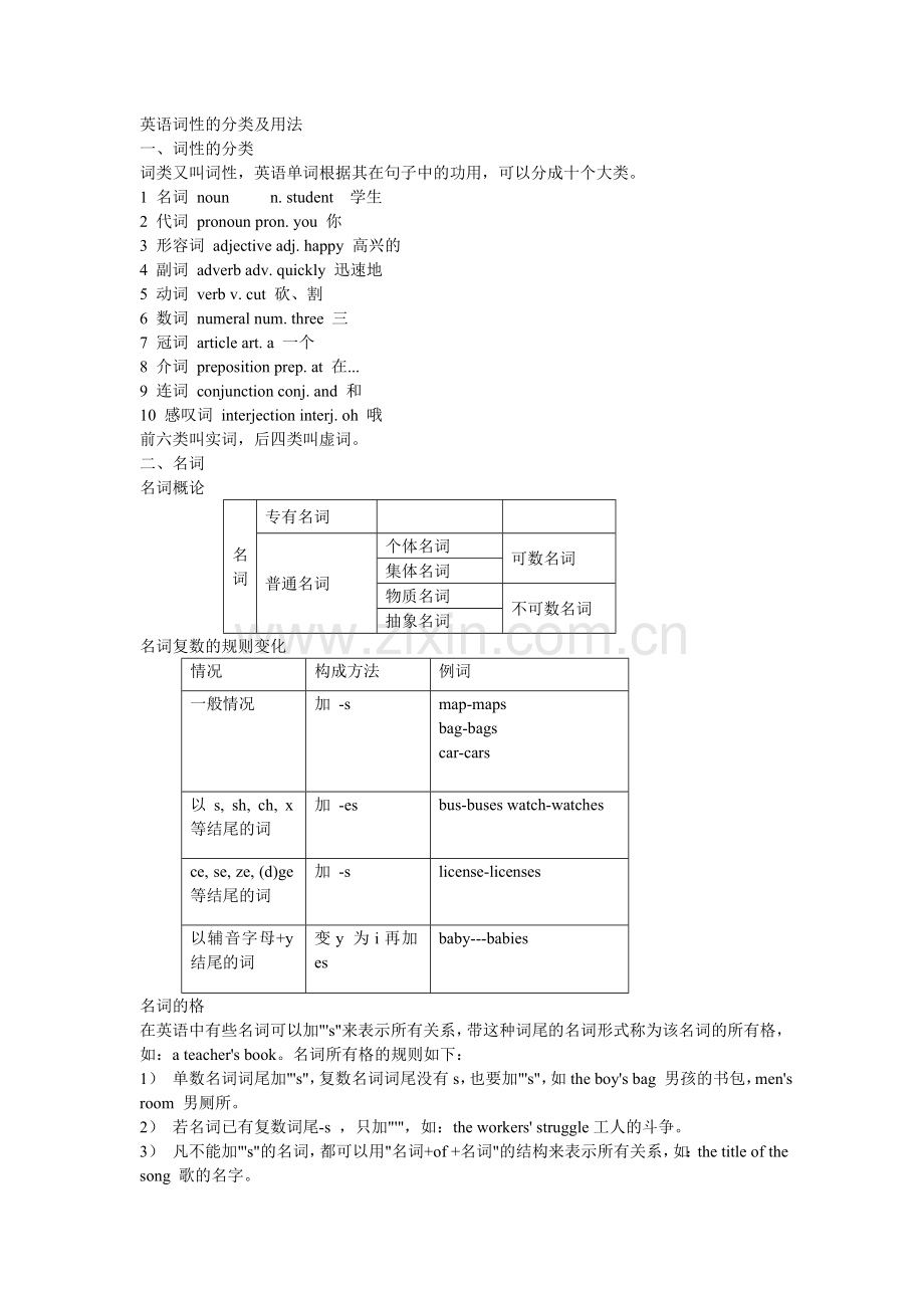 初中英语词性的分类及用法.doc_第1页